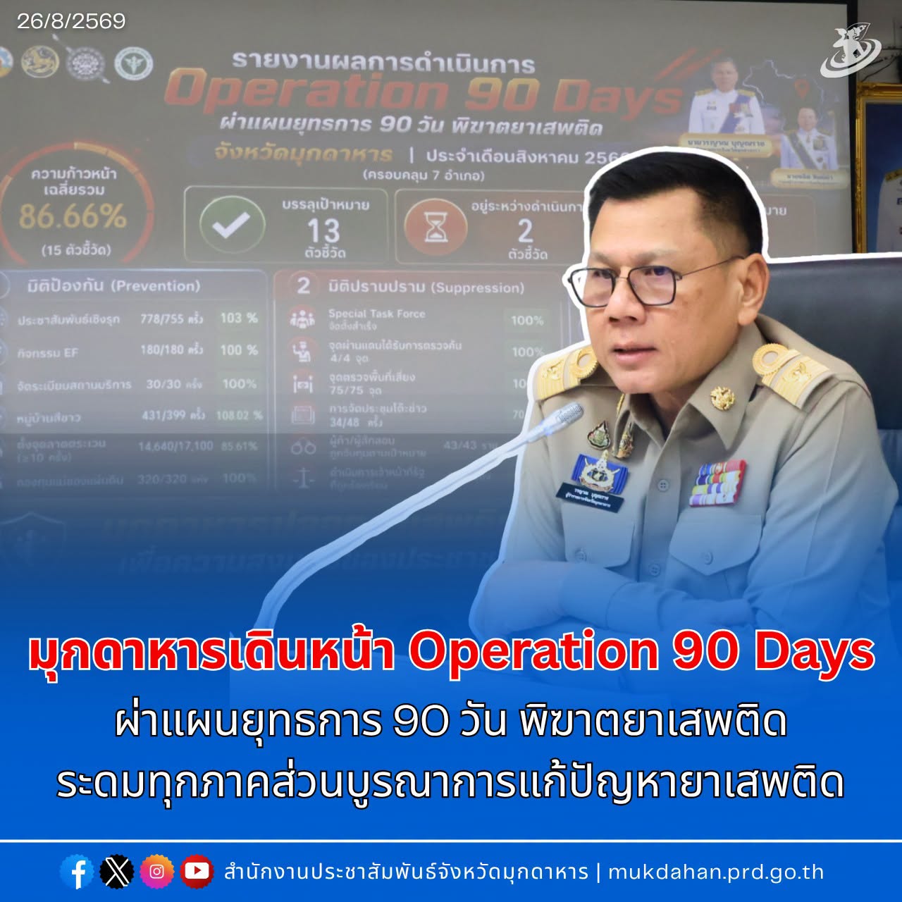 มุกดาหารเดินหน้า Operation 90 Days ผ่าแผนยุทธการ 90 วัน พิฆาตยาเสพติด ระดมทุกภาคส่วนบูรณาการแก้ปัญหายาเสพติด