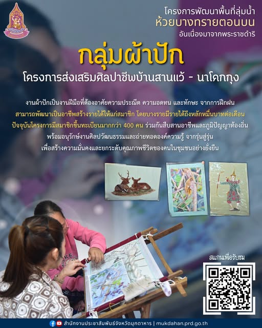 "กลุ่มผ้าปัก โครงการส่งเสริมศิลปาชีพบ้านสานแว้ - นาโคกกุง"